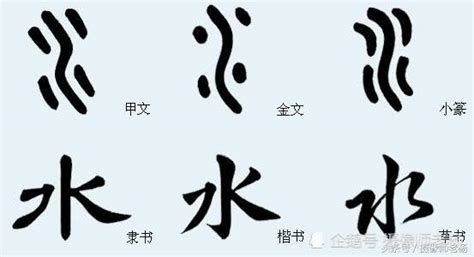 水旁的字